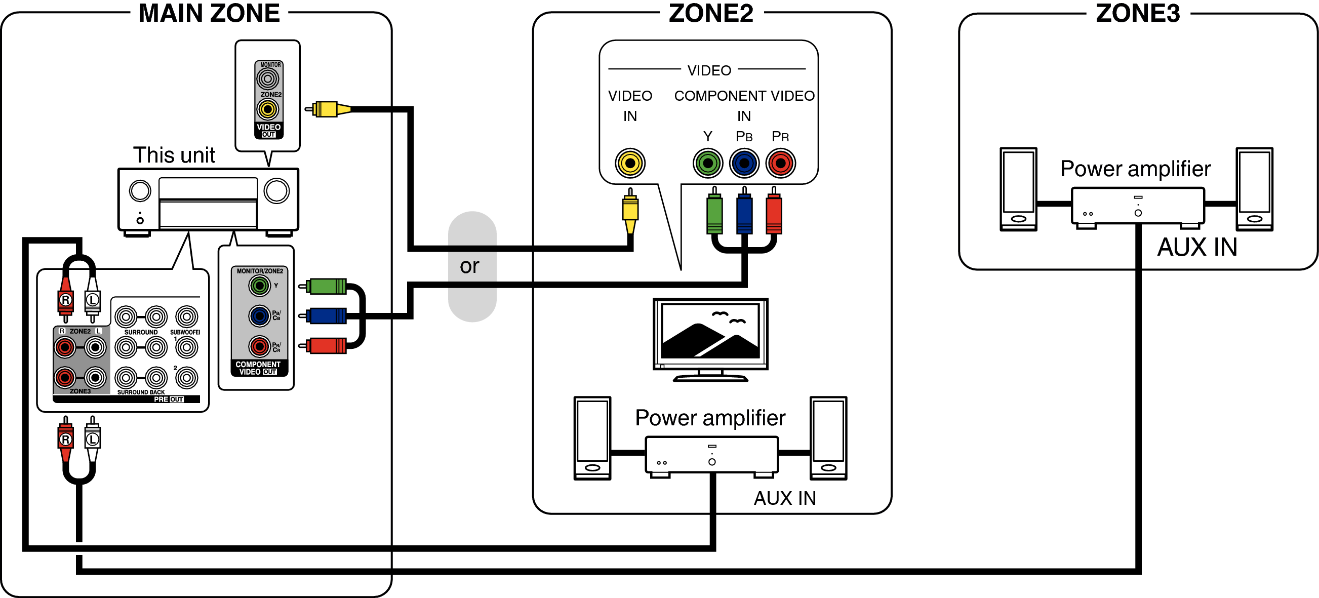 Pict ZONE Audio5 X67E3